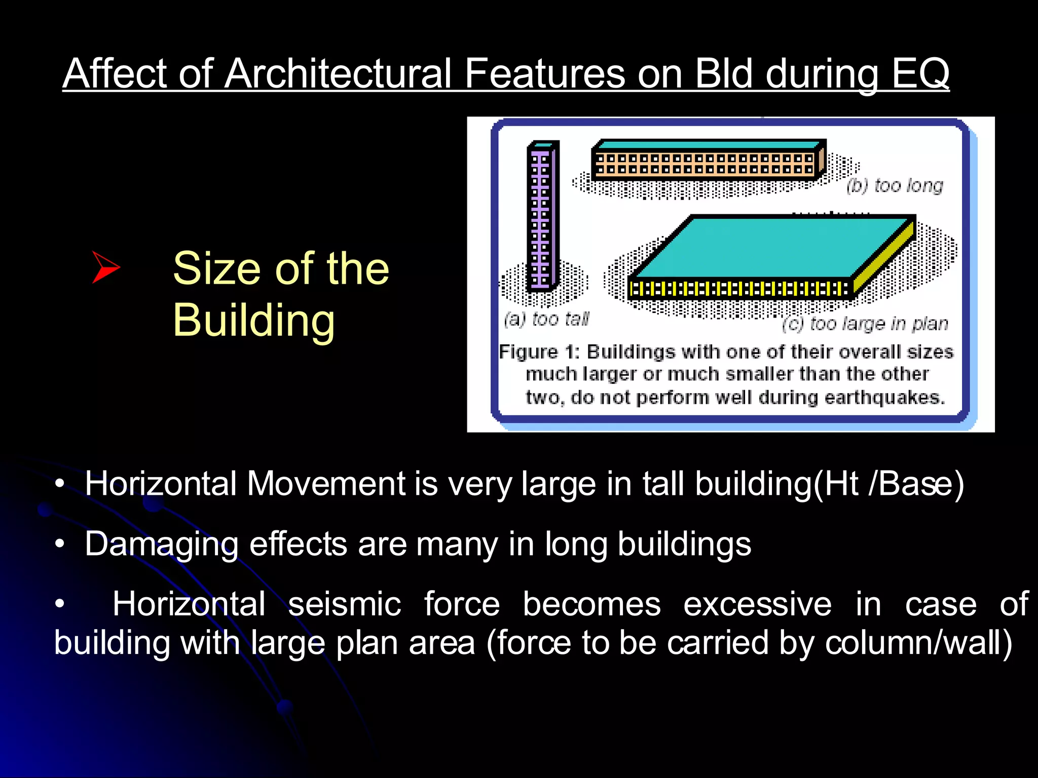 Affect of Architectural Features on Bld during EQ Horizontal Movement is very large in tall building(Ht /Base) Damaging effects are many in long buildings Horizontal seismic force becomes excessive in case of building with large plan area (force to be carried by column/wall) Size of the Building 