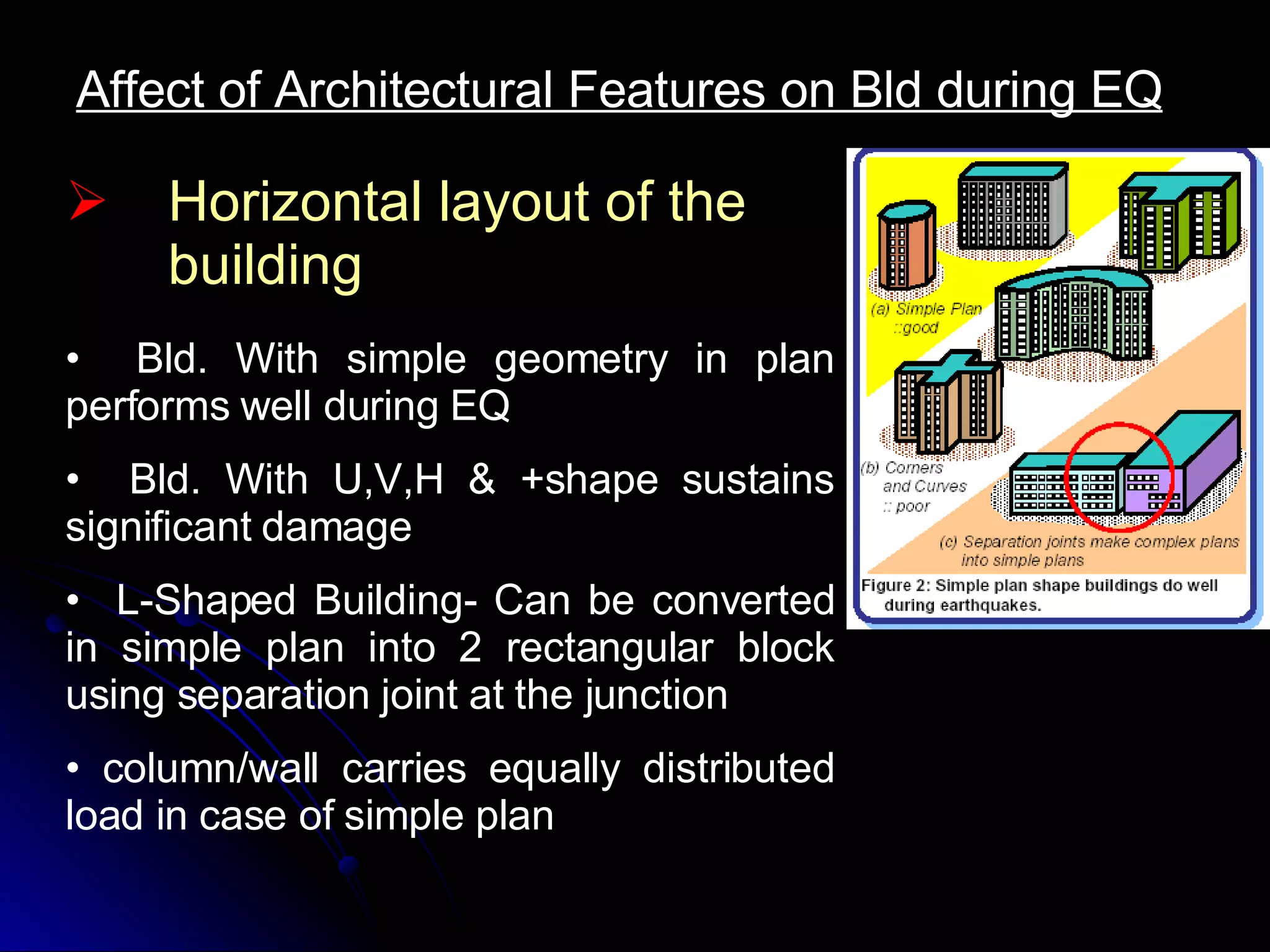 Affect of Architectural Features on Bld during EQ Bld. With simple geometry in plan performs well during EQ Bld. With U,V,H & +shape sustains significant damage L-Shaped Building- Can be converted in simple plan into 2 rectangular block using separation joint at the junction column/wall carries equally distributed load in case of simple plan Horizontal layout of the building 