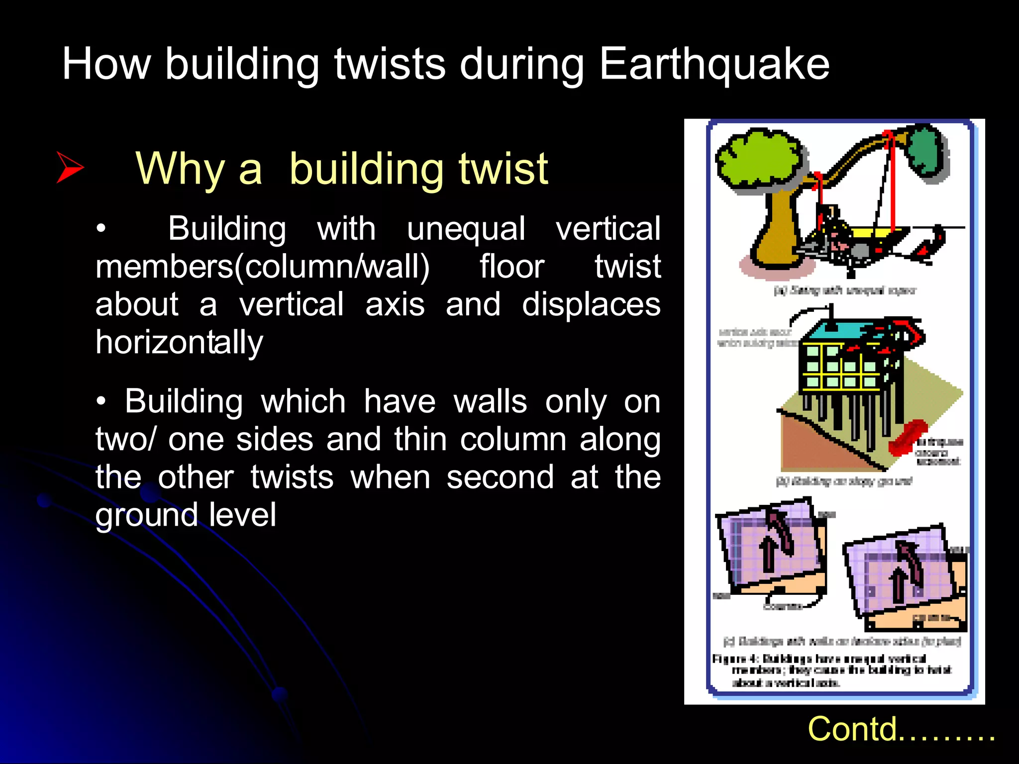 How building twists during Earthquake Why a  building twist Contd……… Building with unequal vertical members(column/wall) floor twist about a vertical axis and displaces horizontally Building which have walls only on two/ one sides and thin column along the other twists when second at the ground level 