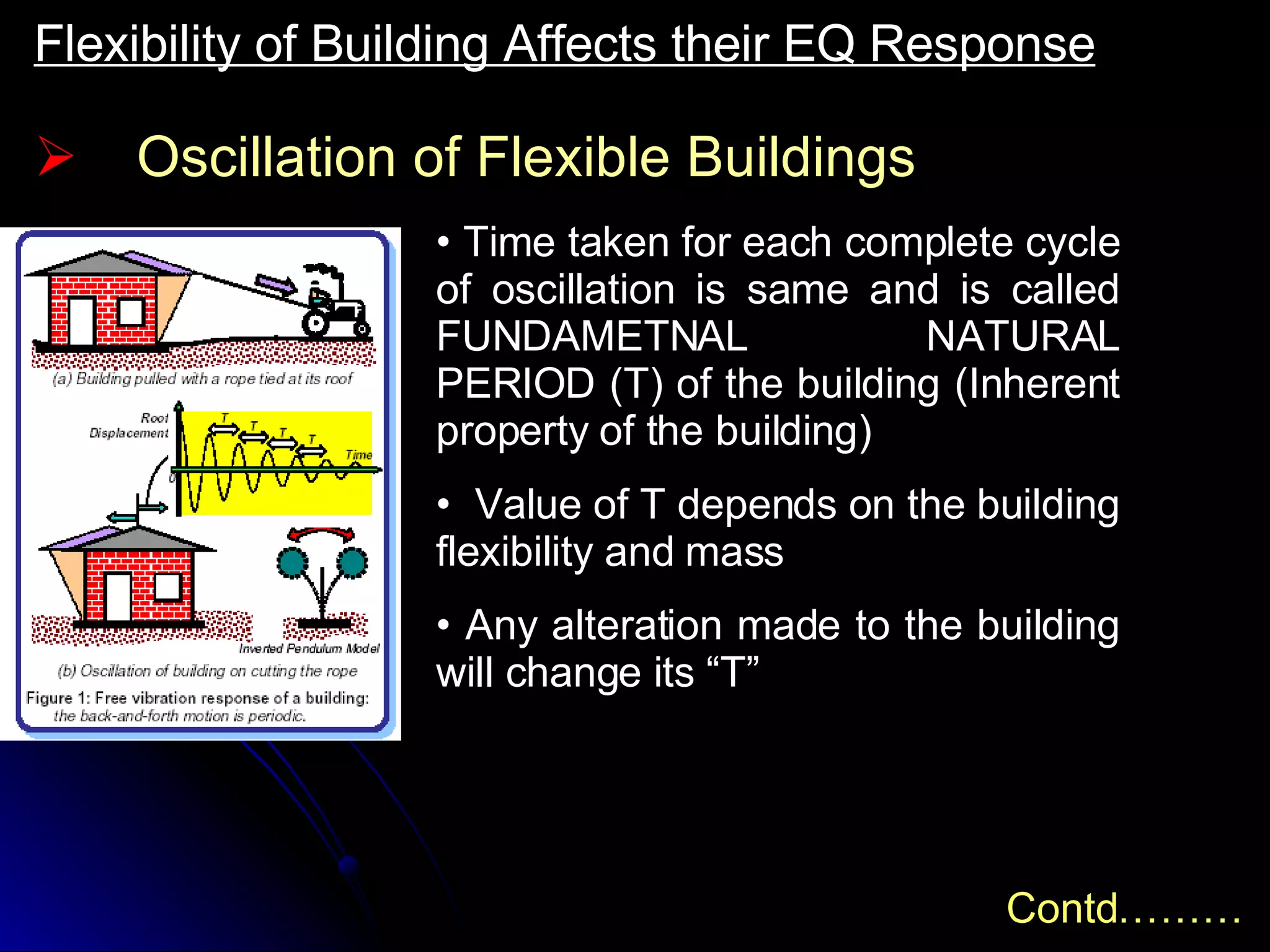 Oscillation of Flexible Buildings Time taken for each complete cycle of oscillation is same and is called FUNDAMETNAL NATURAL PERIOD (T) of the building (Inherent property of the building) Value of T depends on the building flexibility and mass Any alteration made to the building will change its “T” Flexibility of Building Affects their EQ Response Contd……… 