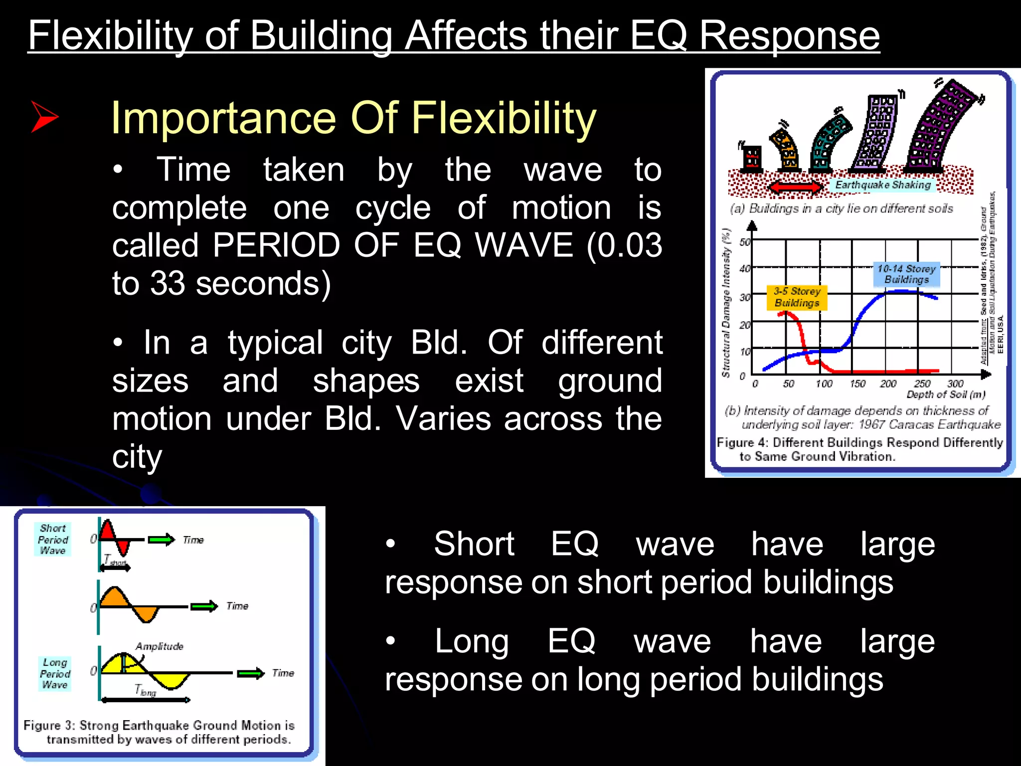 Importance Of Flexibility Time taken by the wave to complete one cycle of motion is called PERIOD OF EQ WAVE (0.03 to 33 seconds) In a typical city Bld. Of different sizes and shapes exist ground motion under Bld. Varies across the city Flexibility of Building Affects their EQ Response Short EQ wave have large response on short period buildings Long EQ wave have large response on long period buildings 