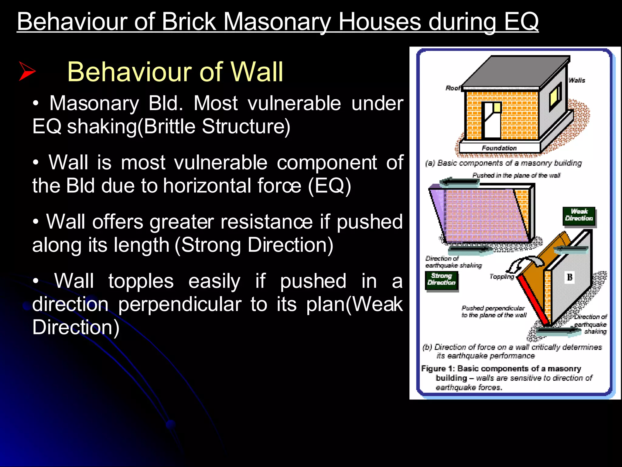 Behaviour of Wall Masonary Bld. Most vulnerable under EQ shaking(Brittle Structure) Wall is most vulnerable component of the Bld due to horizontal force (EQ) Wall offers greater resistance if pushed along its length (Strong Direction) Wall topples easily if pushed in a direction perpendicular to its plan(Weak Direction) Behaviour of Brick Masonary Houses during EQ 