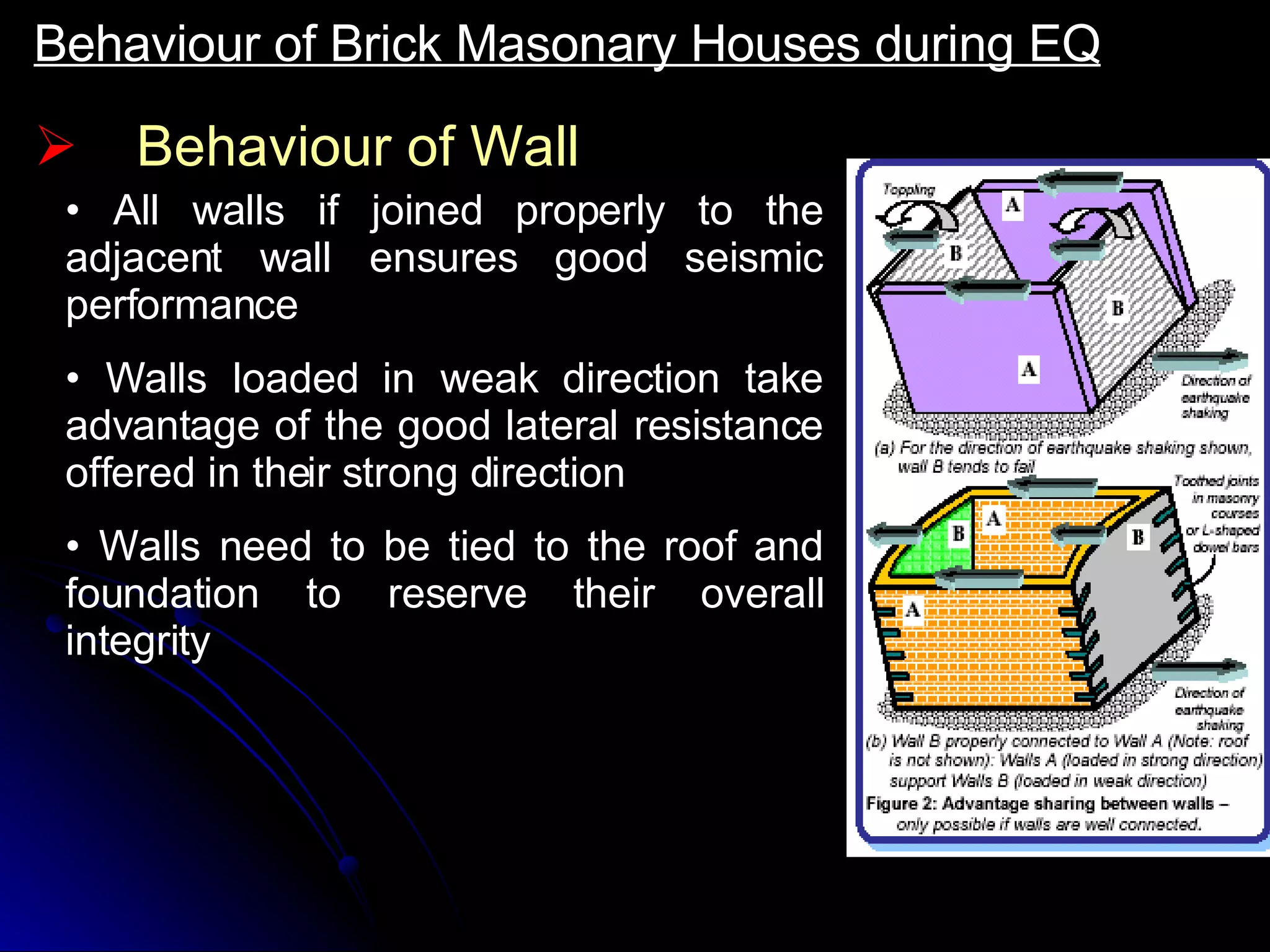 Behaviour of Wall All walls if joined properly to the adjacent wall ensures good seismic performance Walls loaded in weak direction take advantage of the good lateral resistance offered in their strong direction Walls need to be tied to the roof and foundation to reserve their overall integrity  Behaviour of Brick Masonary Houses during EQ 