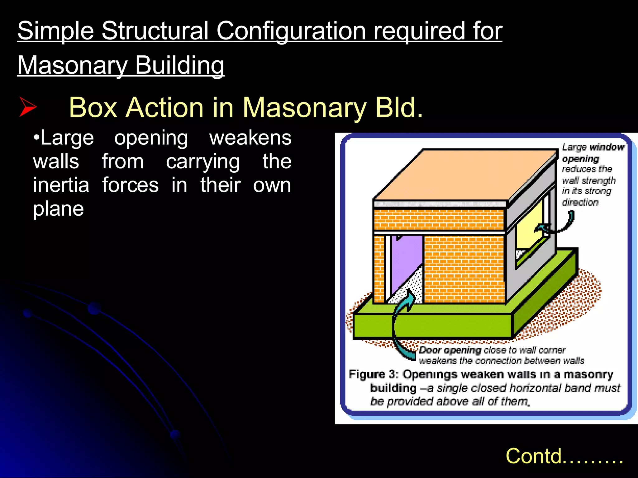 Box Action in Masonary Bld. Large opening weakens walls from carrying the inertia forces in their own plane Simple Structural Configuration required for Masonary Building Contd……… 