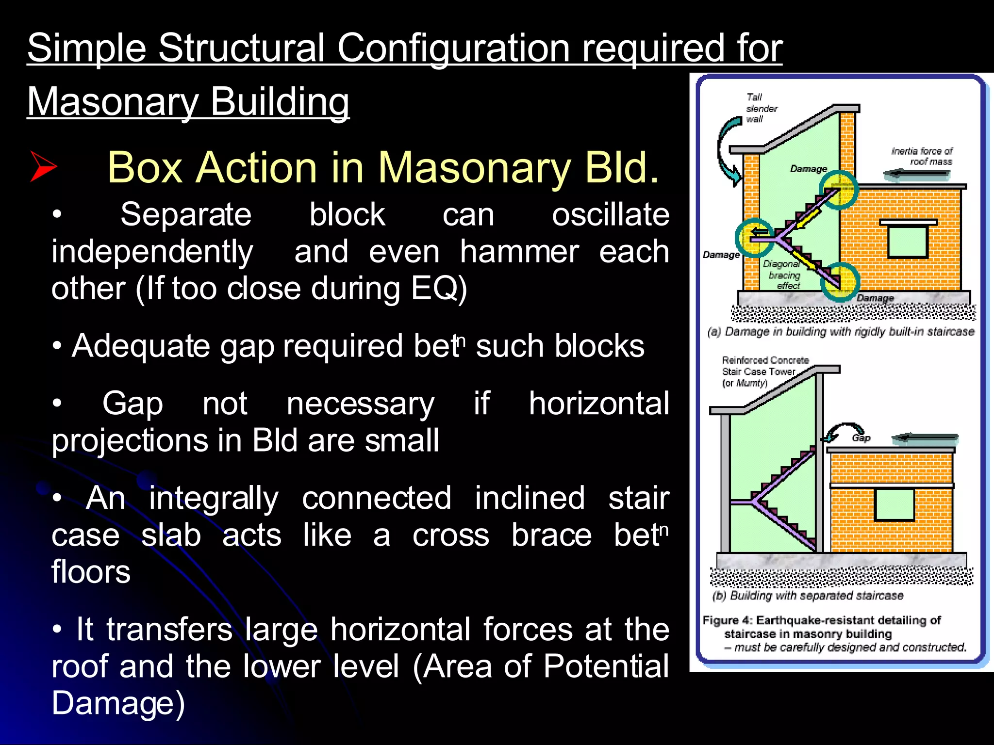 Box Action in Masonary Bld. Separate block can oscillate independently  and even hammer each other (If too close during EQ) Adequate gap required bet n  such blocks Gap not necessary if horizontal projections in Bld are small An integrally connected inclined stair case slab acts like a cross brace bet n  floors  It transfers large horizontal forces at the roof and the lower level (Area of Potential Damage) Simple Structural Configuration required for Masonary Building 