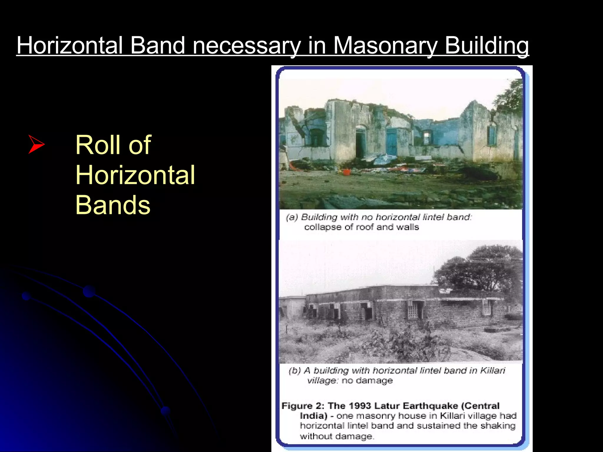 Roll of Horizontal Bands Horizontal Band necessary in Masonary Building 