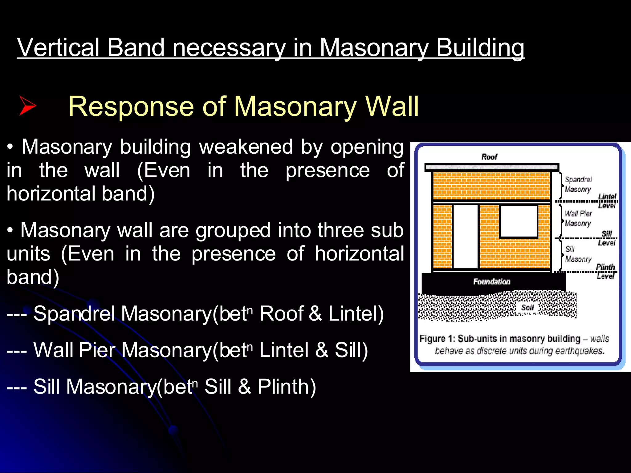 Response of Masonary Wall Vertical Band necessary in Masonary Building Masonary building weakened by opening in the wall (Even in the presence of horizontal band) Masonary wall are grouped into three sub units (Even in the presence of horizontal band) --- Spandrel Masonary(bet n  Roof & Lintel) --- Wall Pier Masonary(bet n  Lintel & Sill) --- Sill Masonary(bet n  Sill & Plinth) 