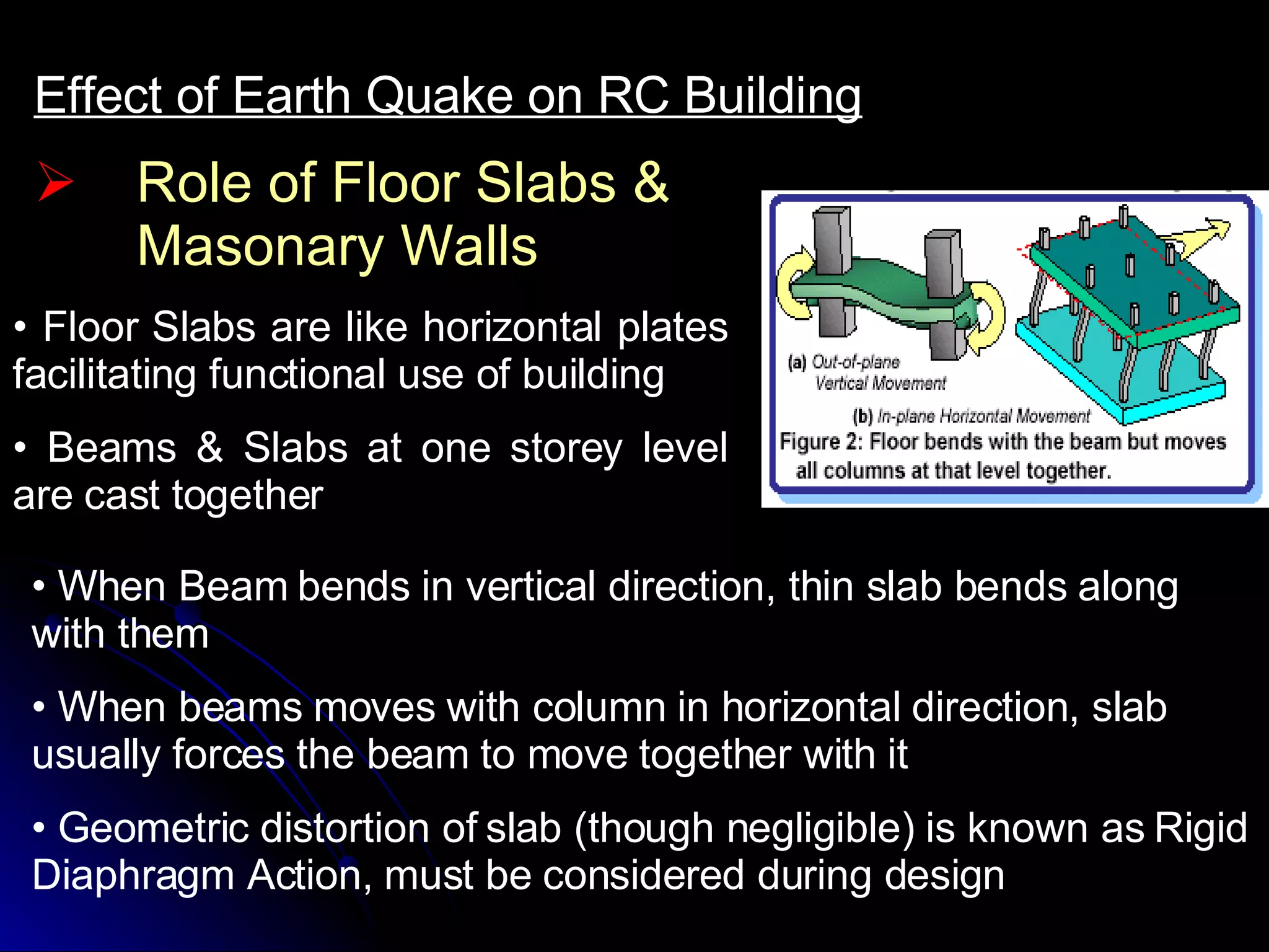 Role of Floor Slabs & Masonary Walls Effect of Earth Quake on RC Building Floor Slabs are like horizontal plates facilitating functional use of building Beams & Slabs at one storey level are cast together When Beam bends in vertical direction, thin slab bends along with them When beams moves with column in horizontal direction, slab usually forces the beam to move together with it Geometric distortion of slab (though negligible) is known as Rigid Diaphragm Action, must be considered during design 