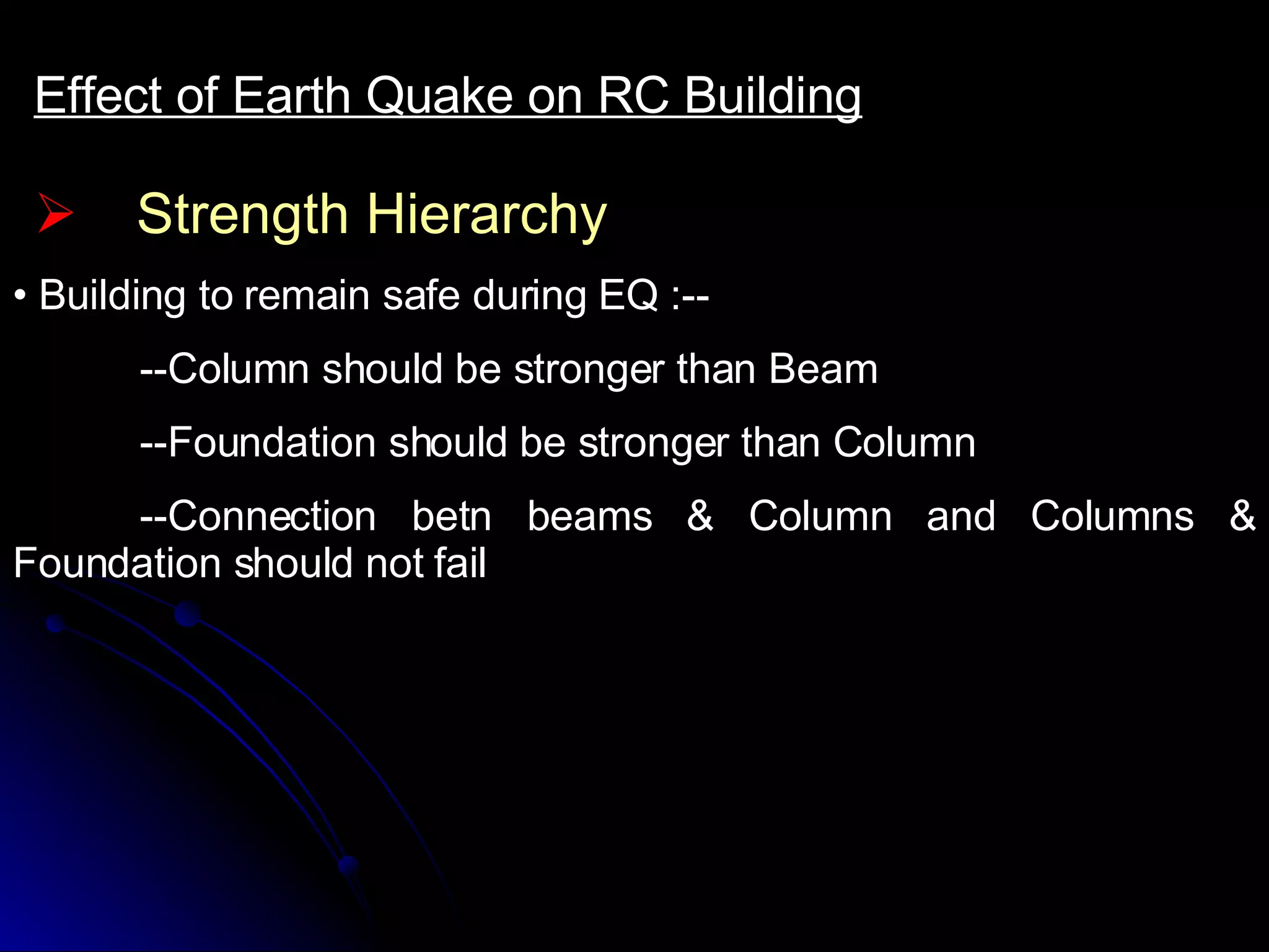 Strength Hierarchy Effect of Earth Quake on RC Building Building to remain safe during EQ :-- --Column should be stronger than Beam --Foundation should be stronger than Column --Connection betn beams & Column and Columns & Foundation should not fail 