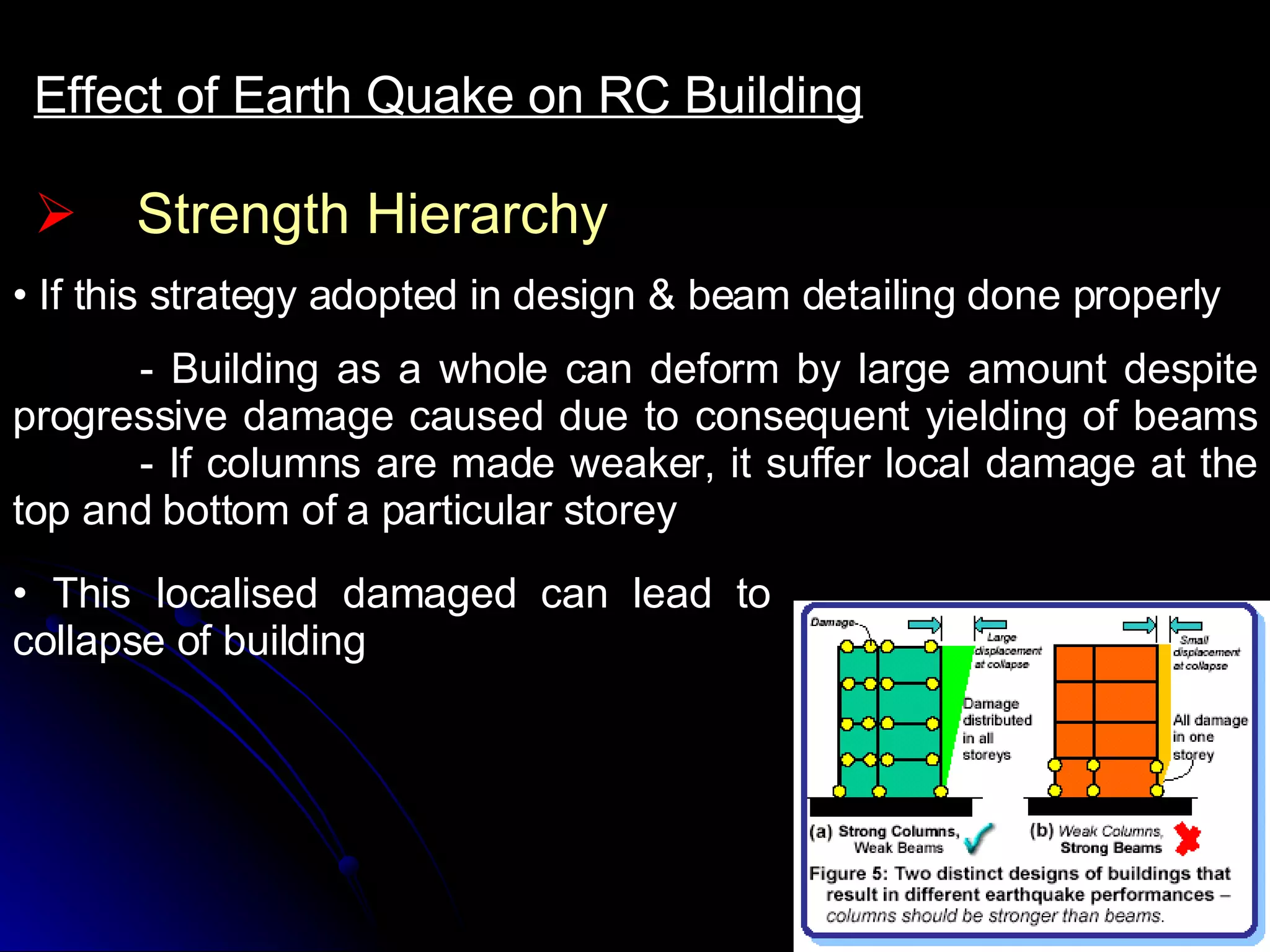 Strength Hierarchy Effect of Earth Quake on RC Building If this strategy adopted in design & beam detailing done properly  - Building as a whole can deform by large amount despite progressive damage caused due to consequent yielding of beams - If columns are made weaker, it suffer local damage at the top and bottom of a particular storey This localised damaged can lead to collapse of building 