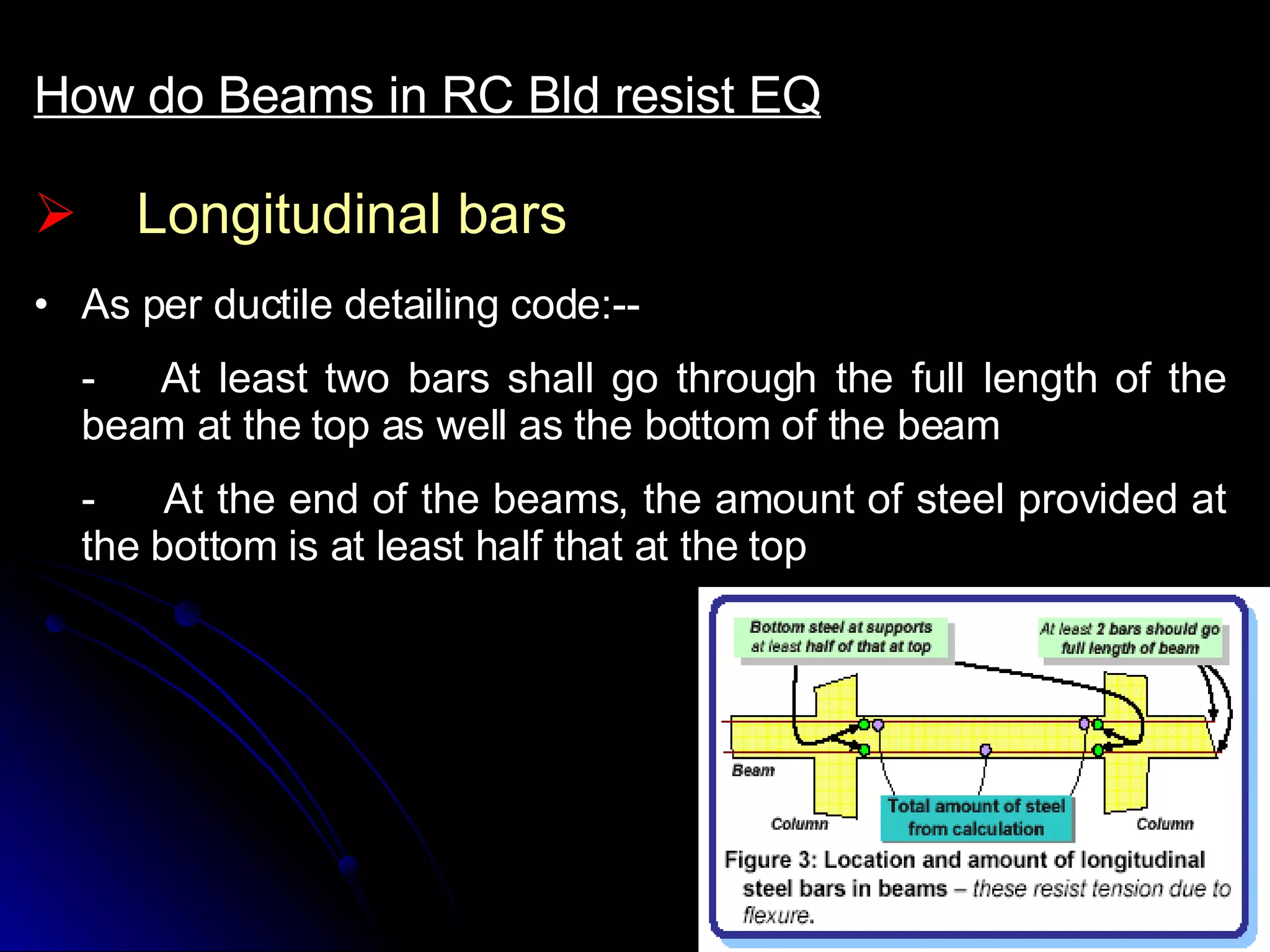 Longitudinal bars How do Beams in RC Bld resist EQ As per ductile detailing code:-- - At least two bars shall go through the full length of the beam at the top as well as the bottom of the beam -  At the end of the beams, the amount of steel provided at the bottom is at least half that at the top  
