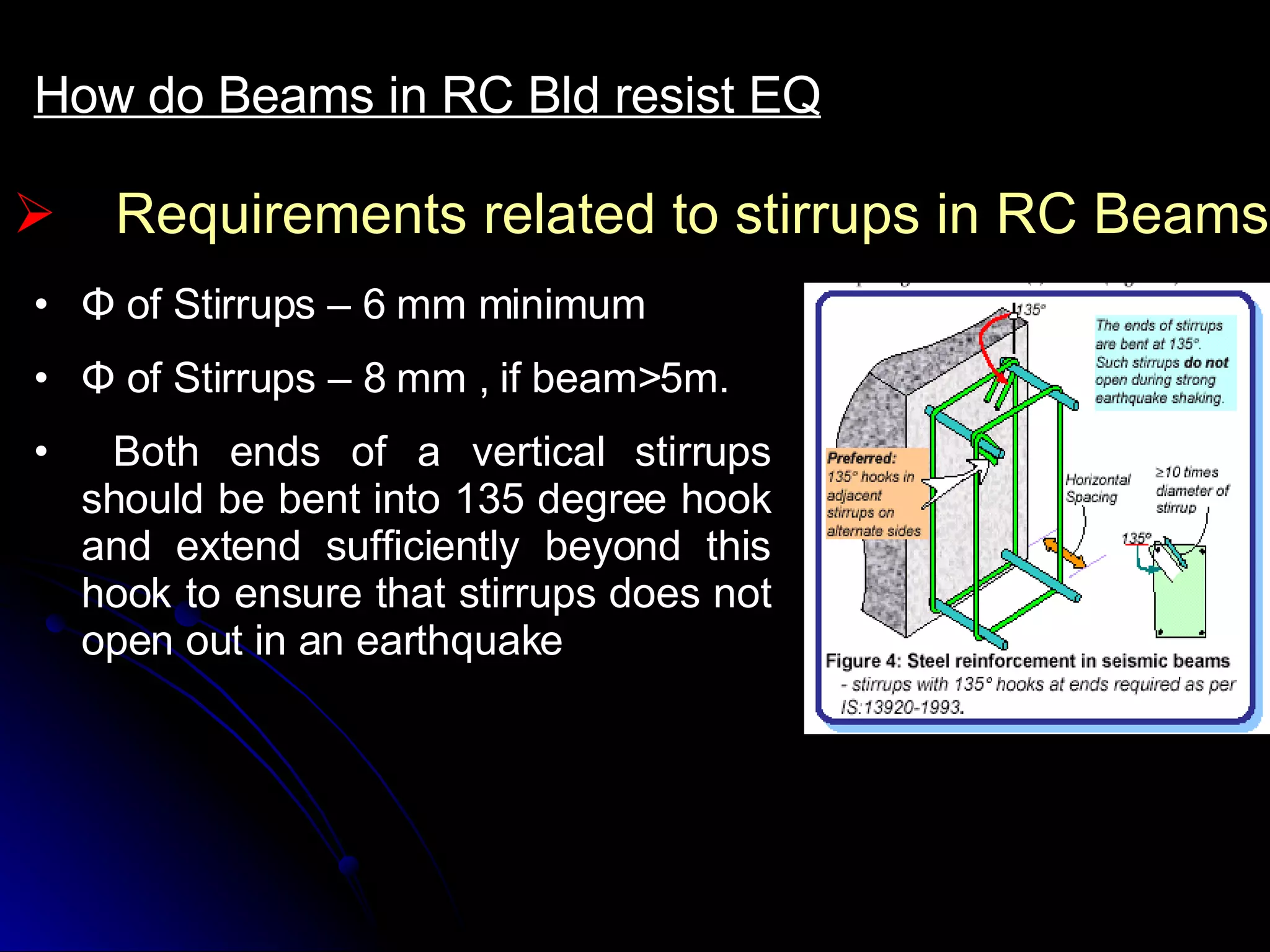 Requirements related to stirrups in RC Beams How do Beams in RC Bld resist EQ Φ  of Stirrups – 6 mm minimum Φ o f Stirrups – 8 mm , if beam>5m. Both ends of a vertical stirrups should be bent into 135 degree hook and extend sufficiently beyond this hook to ensure that stirrups does not open out in an earthquake 
