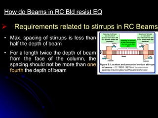 Requirements related to stirrups in RC Beams How do Beams in RC Bld resist EQ Max. spacing of stirrups is less than half the depth of beam For a length twice the depth of beam from the face of the column, the spacing should not be more than  one fourth  the depth of beam 