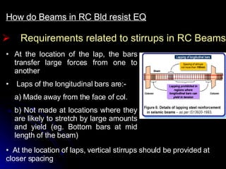 Requirements related to stirrups in RC Beams How do Beams in RC Bld resist EQ At the location of the lap, the bars transfer large forces from one to another Laps of the longitudinal bars are:- a) Made away from the face of col. b) Not made at locations where they are likely to stretch by large amounts and yield (eg. Bottom bars at mid length of the beam) At the location of laps, vertical stirrups should be provided at closer spacing 