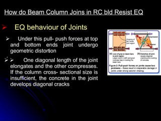 EQ behaviour of Joints How do Beam Column Joins in RC bld Resist EQ            Under this pull- push forces at top and bottom ends joint undergo geometric distortion             One diagonal length of the joint elongates and the other compresses. If the column cross- sectional size is insufficient, the concrete in the joint develops diagonal cracks 