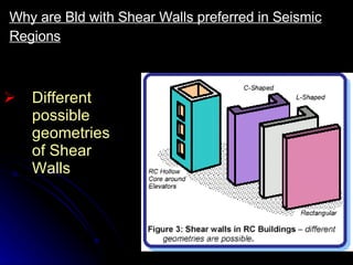 Different possible geometries of Shear Walls Why are Bld with Shear Walls preferred in Seismic Regions 