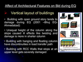 Affect of Architectural Features on Bld during EQ Building with open ground story tends to damage during EQ (2001 –Bhuj EQ-Ahmedabad) Unequal height of the column along the slope caused ill effects like twisting and damage is more in shorter column Building with hanging and floating column have discontinuities in load transfer path Building with RCC Walls that stops at an upper level gets severely damaged  Vertical layout of buildings 