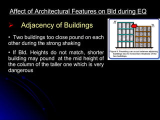 Affect of Architectural Features on Bld during EQ Two buildings too close pound on each other during the strong shaking If Bld. Heights do not match, shorter building may pound  at the mid height of the column of the taller one which is very dangerous Adjacency of Buildings 