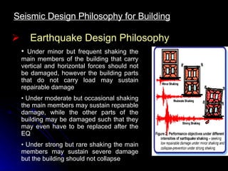 Earthquake Design Philosophy Under minor but frequent shaking the main members of the building that carry vertical and horizontal forces should not be damaged, however the building parts that do not carry load may sustain repairable damage Under moderate but occasional shaking the main members may sustain reparable damage, while the other parts of the building may be damaged such that they may even have to be replaced after the EQ Under strong but rare shaking the main members may sustain severe damage but the building should not collapse  Seismic Design Philosophy for Building 