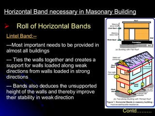 Roll of Horizontal Bands Horizontal Band necessary in Masonary Building Contd……… Lintel Band:-- ---Most important needs to be provided in almost all buildings --- Ties the walls together and creates a support for walls loaded along weak directions from walls loaded in strong directions --- Bands also deduces the unsupported height of the walls and thereby improve their stability in weak direction 