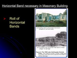 Roll of Horizontal Bands Horizontal Band necessary in Masonary Building 