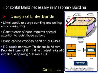 Design of Lintel Bands Horizontal Band necessary in Masonary Building Lintel bands undergo bending and pulling action during EQ Construction of band requires special attention to resist these actions Band can be Wooden band or RCC (best) RC bands minimum Thickness is 75 mm. Provide 2 bars of 8mm  Φ with steel links of 6 mm Φ at a spacing 150 mm C/C Contd……… 