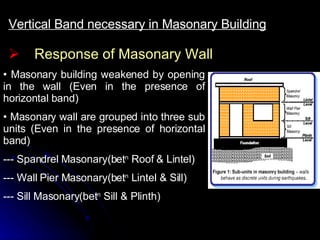 Response of Masonary Wall Vertical Band necessary in Masonary Building Masonary building weakened by opening in the wall (Even in the presence of horizontal band) Masonary wall are grouped into three sub units (Even in the presence of horizontal band) --- Spandrel Masonary(bet n  Roof & Lintel) --- Wall Pier Masonary(bet n  Lintel & Sill) --- Sill Masonary(bet n  Sill & Plinth) 