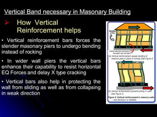 How  Vertical Reinforcement helps Vertical Band necessary in Masonary Building Vertical reinforcement bars forces the slender masonary piers to undergo bending instead of rocking In wider wall piers the vertical bars enhance their capability to resist horizontal EQ Forces and delay X type cracking Vertical bars also help in protecting the wall from sliding as well as from collapsing in weak direction 