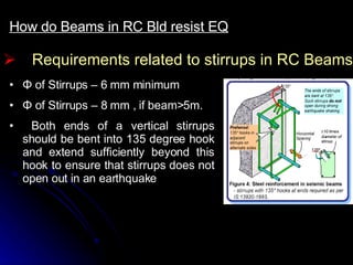 Requirements related to stirrups in RC Beams How do Beams in RC Bld resist EQ Φ  of Stirrups – 6 mm minimum Φ o f Stirrups – 8 mm , if beam>5m. Both ends of a vertical stirrups should be bent into 135 degree hook and extend sufficiently beyond this hook to ensure that stirrups does not open out in an earthquake 