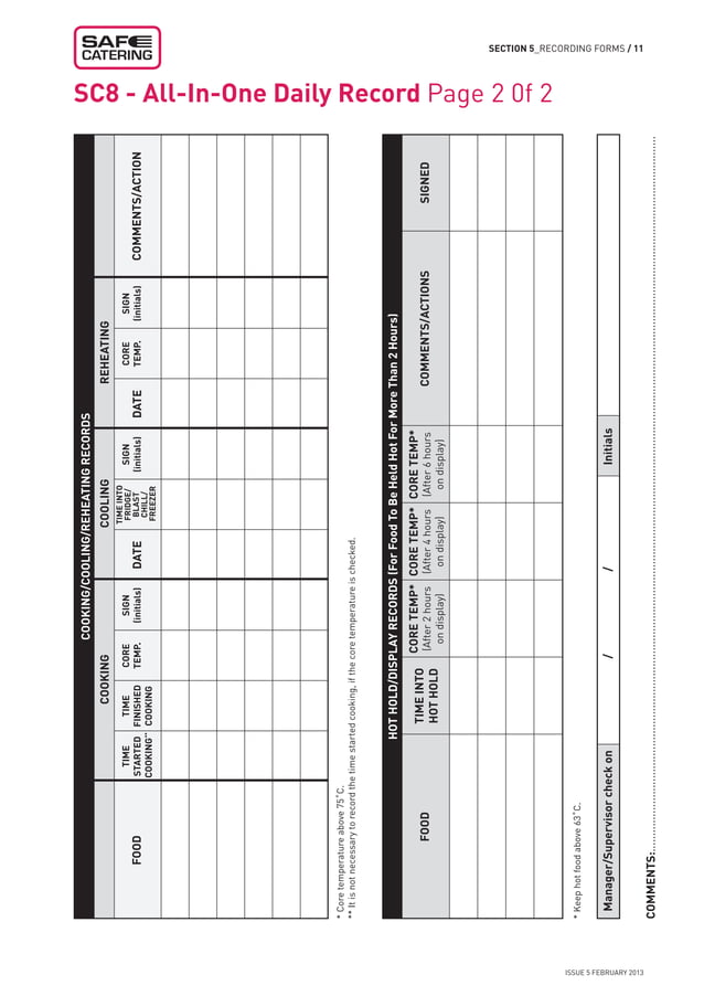 Safe catering-recording-forms