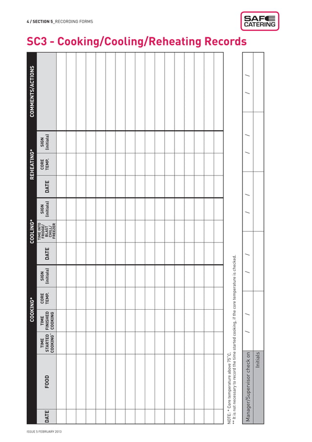 Safe cateringrecordingforms