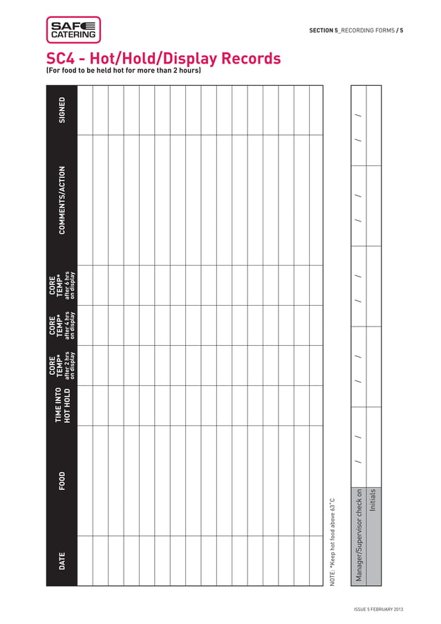 Safe cateringrecordingforms