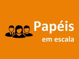 Papéis	
  	
  
em	
  escala	
  
 