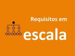 Requisitos	
  em	
  	
  
escala	
  
 