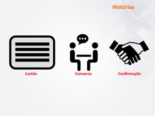 Histórias	
  
Cartão	
   Conversa	
   Conﬁrmação	
  
 