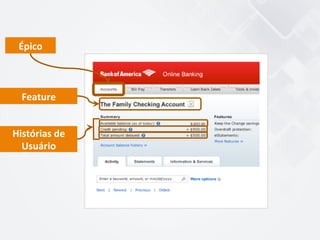 Histórias	
  de	
  
Usuário	
  
Feature	
  
Épico	
  
 