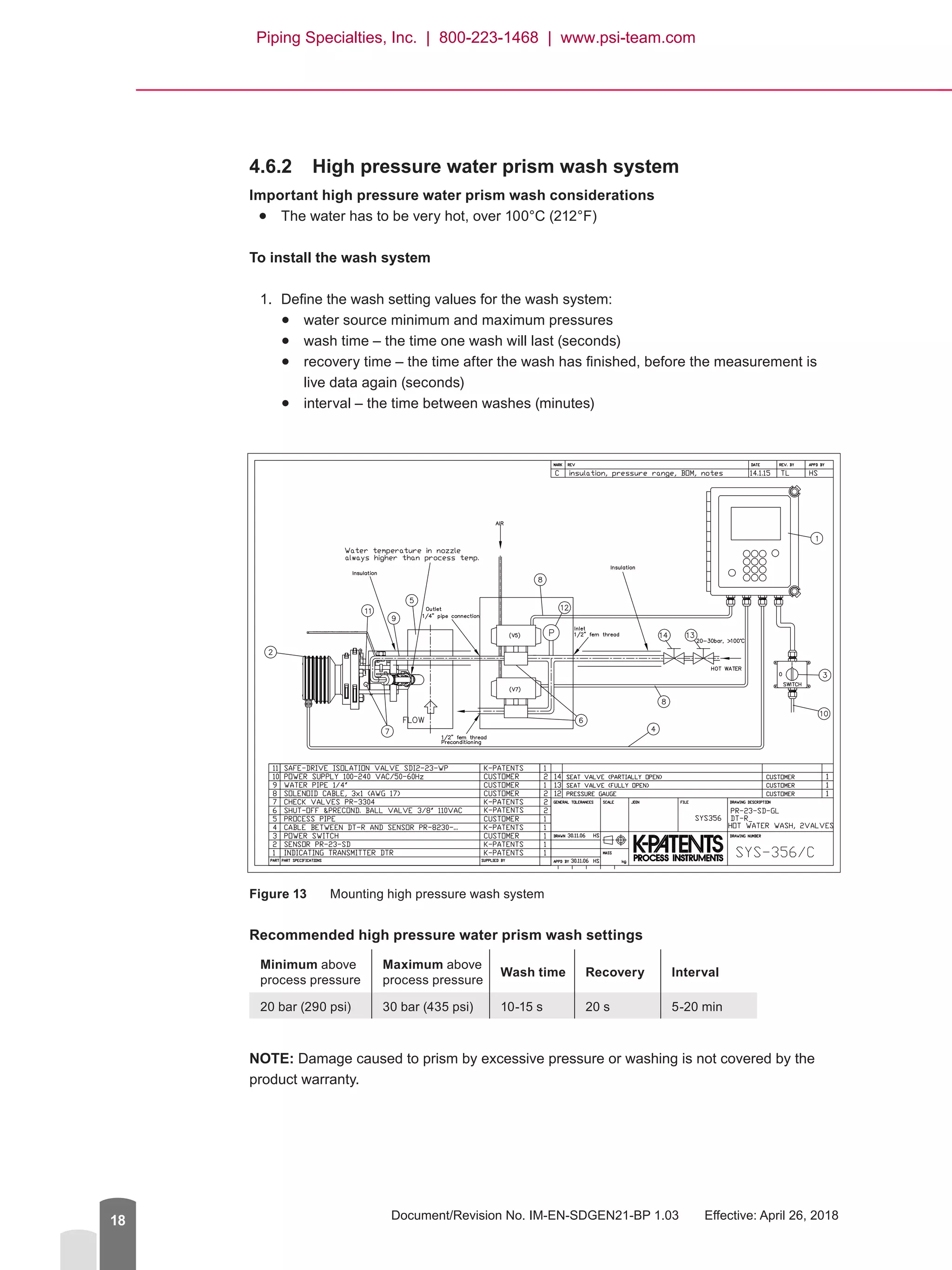 Document/Revision No. IM-EN-SDGEN21-BP 1.03   Effective: April 26, 201818
4.6.2	 High pressure water prism wash system
Important high pressure water prism wash considerations
●● The water has to be very hot, over 100°C (212°F)
To install the wash system
1.	 Define the wash setting values for the wash system:
●● water source minimum and maximum pressures
●● wash time – the time one wash will last (seconds)
●● recovery time – the time after the wash has finished, before the measurement is
live data again (seconds)
●● interval – the time between washes (minutes)
Figure 13	 Mounting high pressure wash system
Recommended high pressure water prism wash settings
Minimum above
process pressure
Maximum above
process pressure
Wash time Reco­very Interval
20 bar (290 psi) 30 bar (435 psi) 10-15 s 20 s 5-20 min
NOTE: Damage caused to prism by excessive pressure or washing is not covered by the
product warranty.
Piping Specialties, Inc. | 800-223-1468 | www.psi-team.com
 