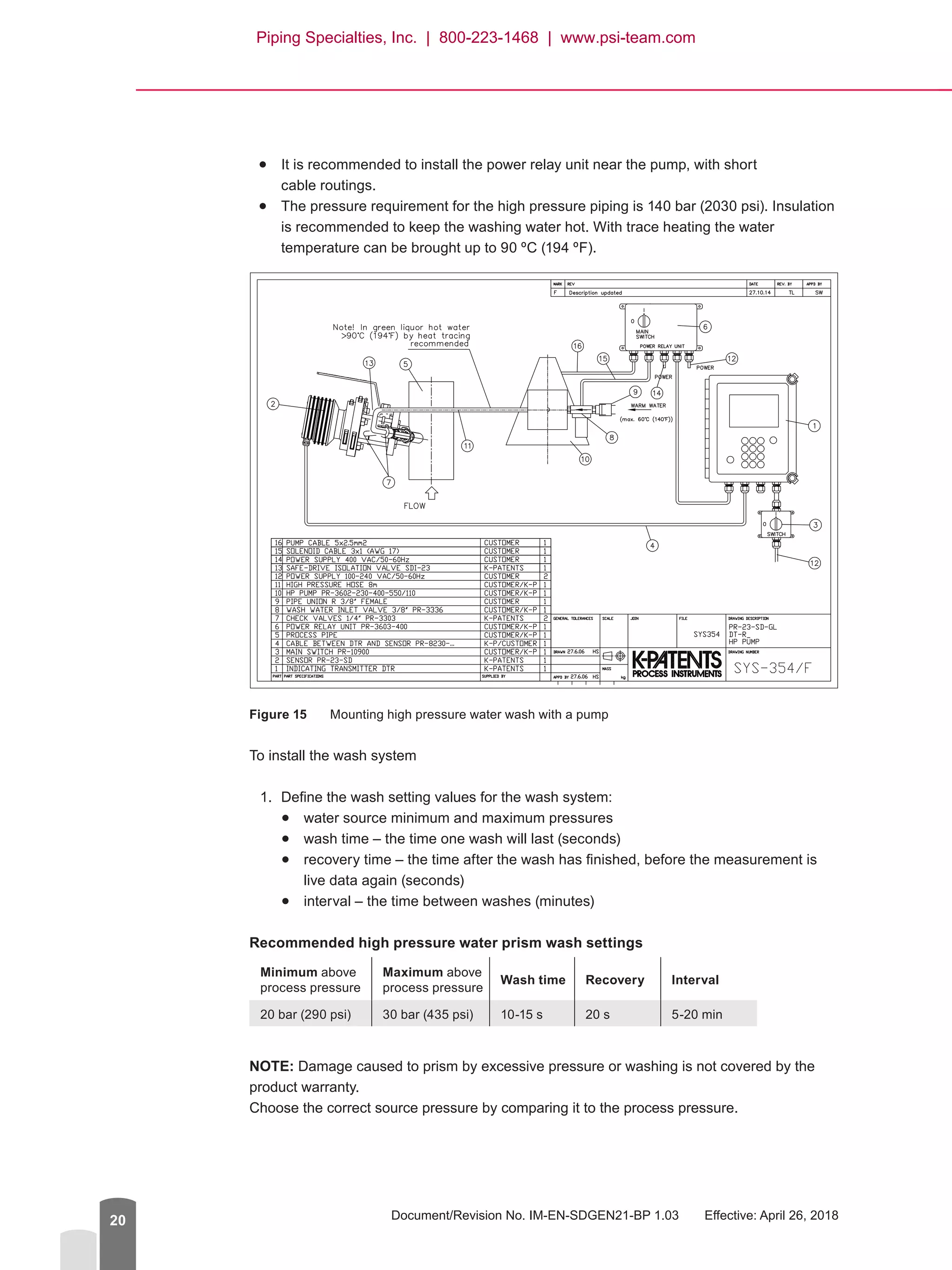 Document/Revision No. IM-EN-SDGEN21-BP 1.03   Effective: April 26, 201820
●● It is recommended to install the power relay unit near the pump, with short
cable routings.
●● The pressure requirement for the high pressure piping is 140 bar (2030 psi). Insulation
is recommended to keep the washing water hot. With trace heating the water
temperature can be brought up to 90 ºC (194 ºF).
Figure 15	 Mounting high pressure water wash with a pump
To install the wash system
1.	 Define the wash setting values for the wash system:
●● water source minimum and maximum pressures
●● wash time – the time one wash will last (seconds)
●● recovery time – the time after the wash has finished, before the measurement is
live data again (seconds)
●● interval – the time between washes (minutes)
Recommended high pressure water prism wash settings
Minimum above
process pressure
Maximum above
process pressure
Wash time Reco­very Interval
20 bar (290 psi) 30 bar (435 psi) 10-15 s 20 s 5-20 min
NOTE: Damage caused to prism by excessive pressure or washing is not covered by the
product warranty.
Choose the correct source pressure by comparing it to the process pressure.
Piping Specialties, Inc. | 800-223-1468 | www.psi-team.com
 