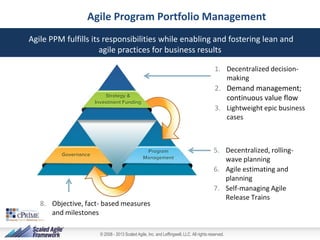 Agile Program Portfolio Management
Agile PPM fulfills its responsibilities while enabling and fostering lean and
agile practices for business results
1. Decentralized decisionmaking

2. Demand management;
continuous value flow
3. Lightweight epic business
cases

8. Objective, fact- based measures
and milestones

5. Decentralized, rollingwave planning
6. Agile estimating and
planning
7. Self-managing Agile
Release Trains

© 2008 - 2013 Scaled Agile, Inc. and Leffingwell, LLC. All rights reserved.

 