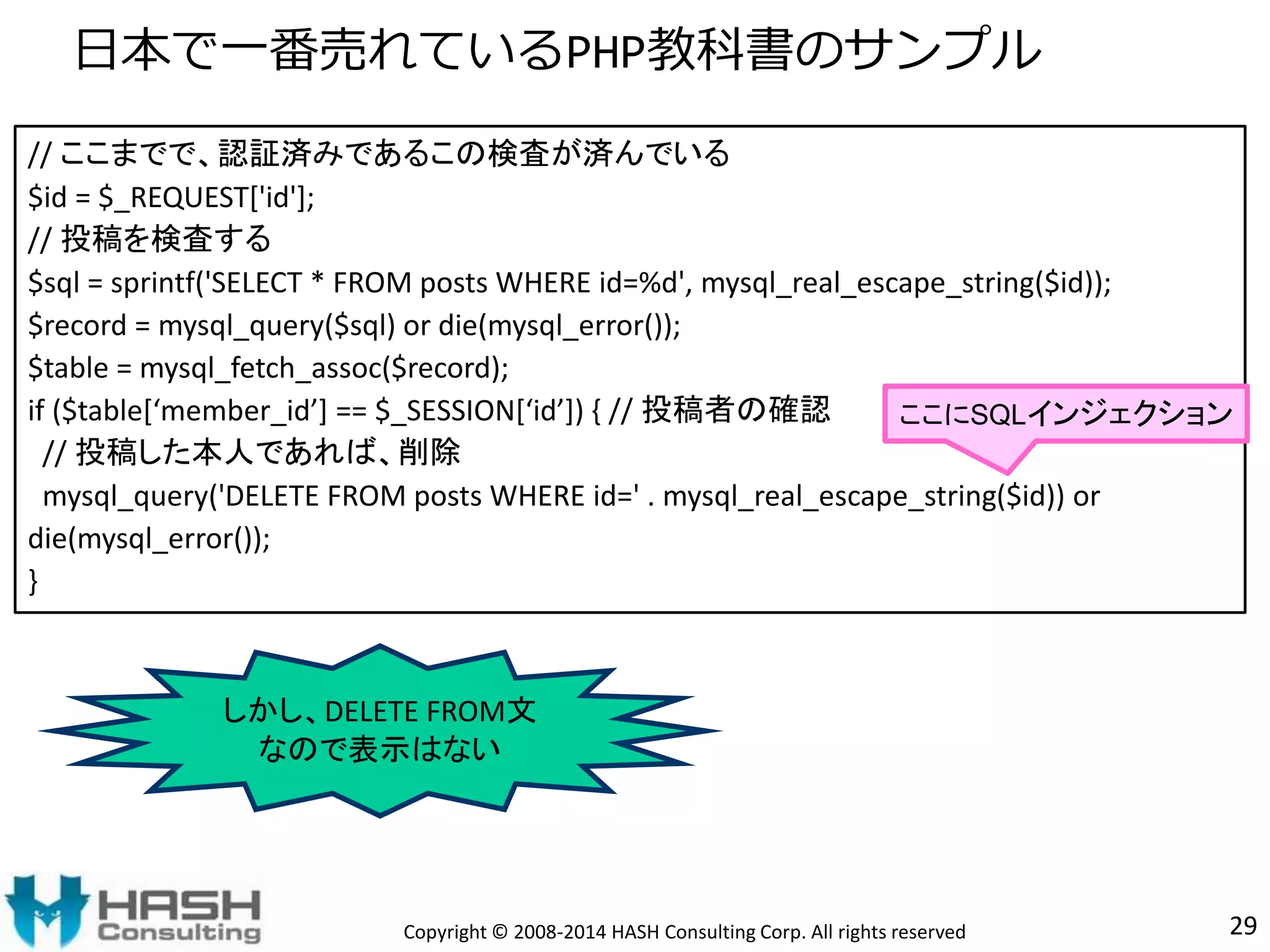 日本で一番売れているPHP教科書のサンプル 
29 
// ここまでで、認証済みであるこの検査が済んでいる 
$id = $_REQUEST['id']; 
// 投稿を検査する 
$sql = sprintf('SELECT * FROM posts WHERE id=%d', mysql_real_escape_string($id)); 
$record = mysql_query($sql) or die(mysql_error()); 
$table = mysql_fetch_assoc($record); 
if ($table[‘member_id’] == $_SESSION[‘id’]) { // 投稿者の確認 
// 投稿した本人であれば、削除 
mysql_query('DELETE FROM posts WHERE id=' . mysql_real_escape_string($id)) or 
die(mysql_error()); 
} 
ここにSQLインジェクション 
しかし、DELETE FROM文 
なので表示はない 
Copyright © 2008-2014 HASH Consulting Corp. All rights reserved 
 