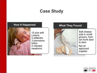 Case Study
12 sick with
Listeria
5 stillbirths
3 premature
births
2 infected
newborns
How It Happened
Soft cheese
sold in small
grocers, from
car trunk door
to door
Not an
approved
supplier
What They Found
 