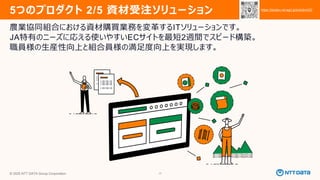 © 2025 NTT DATA Group Corporation 17
5つのプロダクト 2/5 資材受注ソリューション
農業協同組合における資材購買業務を変革するITソリューションです。
JA特有のニーズに応える使いやすいECサイトを最短2週間でスピード構築。
職員様の生産性向上と組合員様の満足度向上を実現します。
https://aisaku.nd-agri.jp/solution/02
https://aisaku.nd-agri.jp/solution/02
 