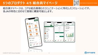 © 2025 NTT DATA Group Corporation 19
5つのプロダクト 4/5 組合員マイページ
組合員マイページは、コアな組合員様とのコミュニケーションに特化したソリューションです。
各JAの特色に合わせて簡易に構築可能とします。
https://aisaku.nd-agri.jp/union-mypage
https://aisaku.nd-agri.jp/union-mypage
 