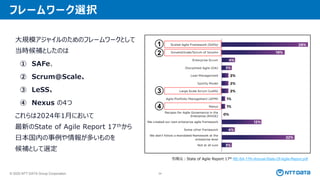 © 2025 NTT DATA Group Corporation 34
フレームワーク選択
大規模アジャイルのためのフレームワークとして
当時候補としたのは
① SAFe、
② Scrum@Scale、
③ LeSS、
④ Nexus の4つ
これらは2024年1月において
最新のState of Agile Report 17thから
日本国内の事例や情報が多いものを
候補として選定
引用元：State of Agile Report 17th RE-SA-17th-Annual-State-Of-Agile-Report.pdf
1
2
3
4
 