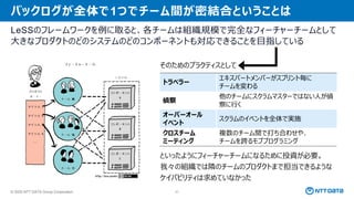 © 2025 NTT DATA Group Corporation 41
バックログが全体で1つでチーム間が密結合ということは
LeSSのフレームワークを例に取ると、各チームは組織規模で完全なフィーチャーチームとして
大きなプロダクトのどのシステムのどのコンポーネントも対応できることを目指している
といったようにフィーチャーチームになるために投資が必要。
我々の組織では隣のチームのプロダクトまで担当できるような
ケイパビリティは求めていなかった
トラベラー
エキスパートメンバーがスプリント毎に
チームを変わる
偵察
他のチームにスクラムマスターではない人が偵
察に行く
オーバーオール
イベント
スクラムのイベントを全体で実施
クロスチーム
ミーティング
複数のチーム間で打ち合わせや、
チームを跨るモブプログラミング
そのためのプラクティスとして
 
