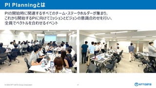 © 2025 NTT DATA Group Corporation 47
PI Planningとは
PIの開始時に関連するすべてのチーム・ステークホルダーが集まり、
これから開始するPIに向けてミッションとビジョンの意識合わせを行い、
全員でベクトルを合わせるイベント
 