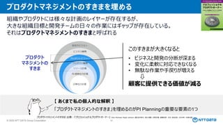 © 2025 NTT DATA Group Corporation 53
プロダクトマネジメントのすきまを埋める
組織やプロダクトには様々な計画のレイヤーが存在するが、
大きな組織目標と開発チームの日々の作業にはギャップが存在している。
それはプロダクトマネジメントのすきまと呼ばれる
プロダクトマネジメントのすきま 出典：『プロフェッショナルプロダクトオーナー』（Don McGreal、Ralph Jocham (著)花井宏行、高江洲睦、水野正隆、斎藤紀彦、木村 卓央(訳)、2024年、丸善出版）
【 あくまで私の個人的な解釈 】
「プロダクトマネジメントのすきま」を埋めるのがPI Planningの重要な要素の1つ
プロダクト
マネジメントの
すきま
このすきまが大きくなると
• ビジネスと開発の分断が深まる
• 変化に柔軟に対応できなくなる
• 無駄な作業や手戻りが増える
⇩
顧客に提供できる価値が減る
 