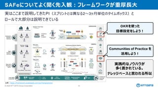 © 2025 NTT DATA Group Corporation 56
実践的なノウハウが
多く書かれている。
ナレッジベースと言われる所以
SAFeについてよく聞く先入観：フレームワークが重厚長大
実はここまで説明してきたPI（スプリントとは異なる2～3ヶ月単位のタイムボックス）と
ロールで大部分は説明できている
OKRを使った
目標設定をしよう！
Communities of Practice を
活用しよう！
出典：https://framework.scaledagile.com/ja/#largesolution
 