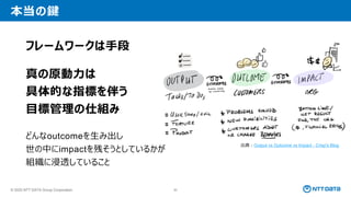© 2025 NTT DATA Group Corporation 92
本当の鍵
フレームワークは手段
どんなoutcomeを生み出し
世の中にimpactを残そうとしているかが
組織に浸透していること
真の原動力は
具体的な指標を伴う
目標管理の仕組み
出典：Output vs Outcome vs Impact - Crisp's Blog
 